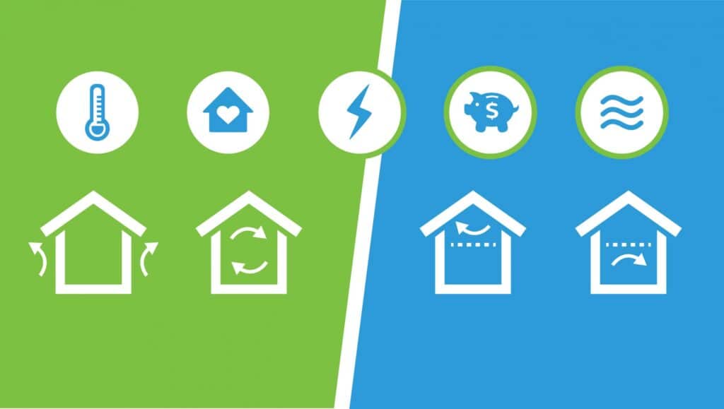 Insulation & Air Sealing infographic