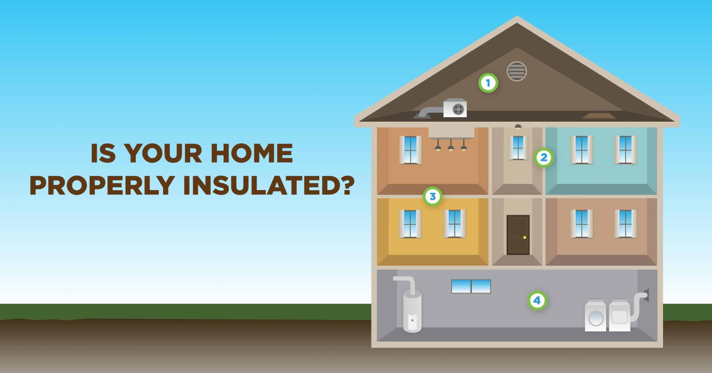 Is Your Home Properly Insulated image